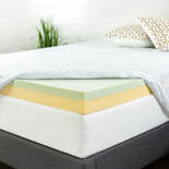 buy memory foam mattress topper