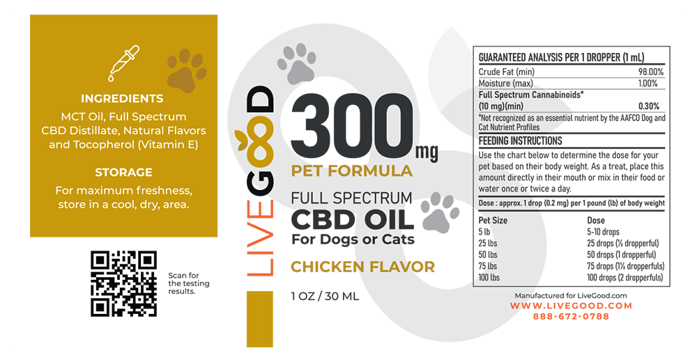 best cbd oil for pets